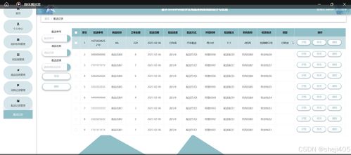 基于SSM与Vue的学习用品采购系统设计与实现——计算机毕业设计实践